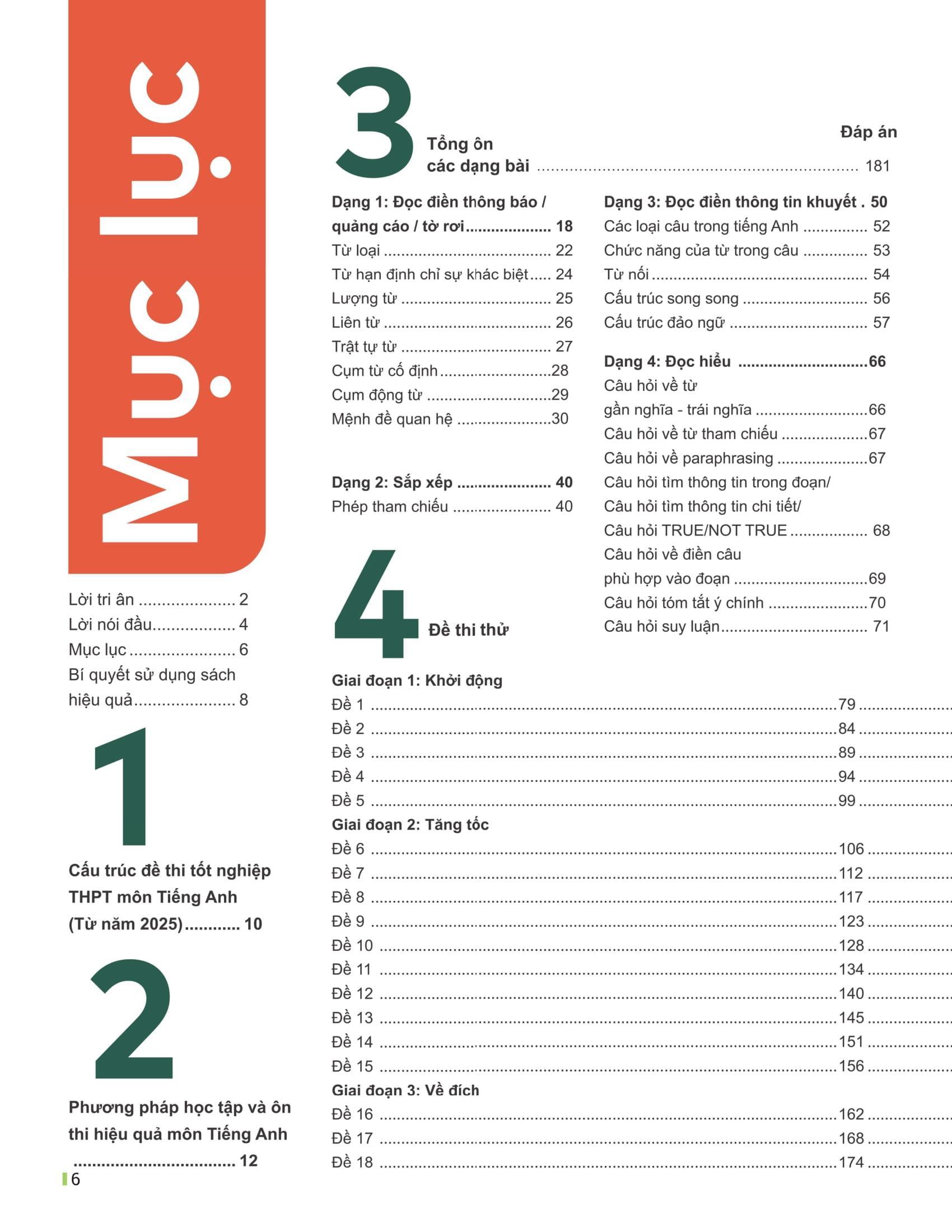 Sách - Đột Phá Tư Duy Kì Thi Tốt Nghiệp THPT - Môn Tiếng Anh