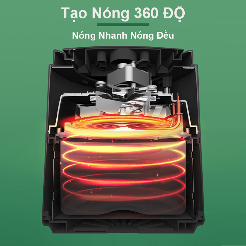 Nồi Chiên Không Dầu 5L Sử Dụng Trong Gia Định Nồi Lớn Chiên Đồ Ăn Đa Dạng Chiên Gà Chiên Sườn Chiên Khoai Tây Nồi Vệ Sinh Đơn Giản