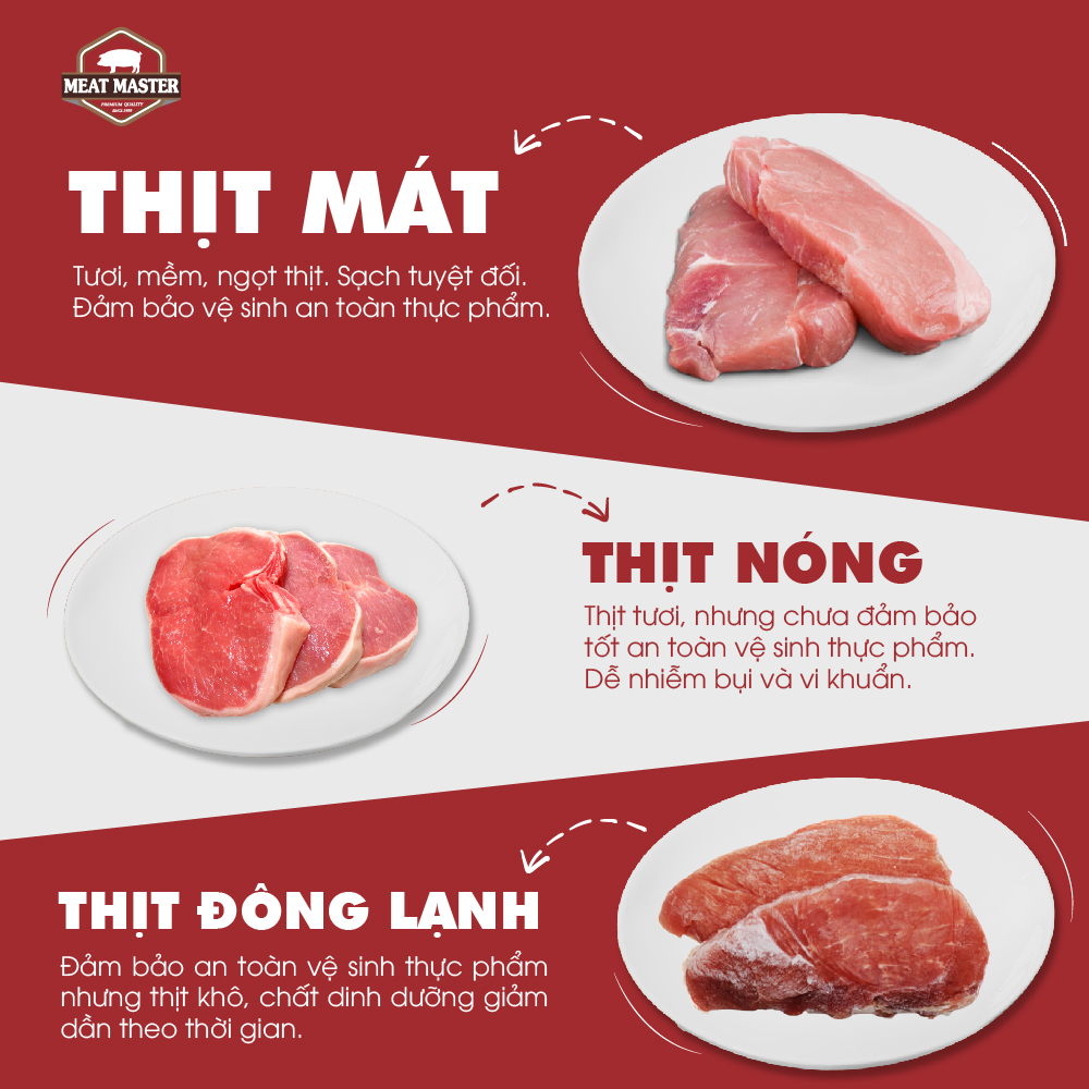 [GIÁ THẤP NHẤT THÁNG] Thịt heo xay Meat Master ( 400 G ) - Giao nhanh