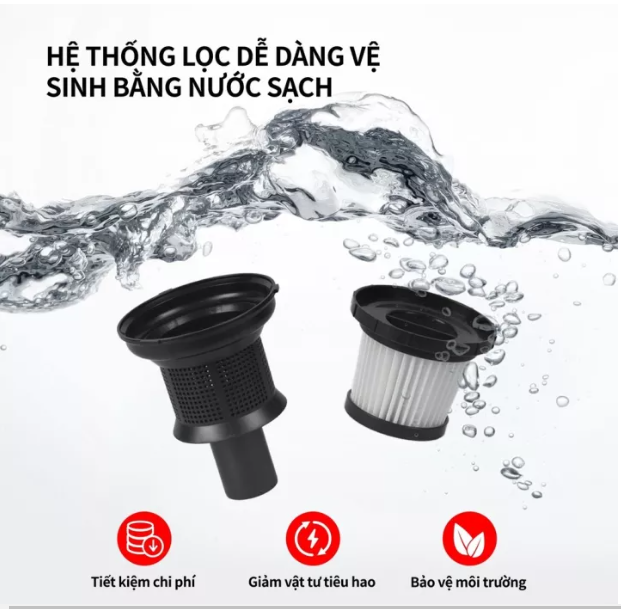 Lõi Lọc Bụi Hepa Dành Cho Máy Hút Bụi Cầm Tay Không Dây UNIQ Free A7 - Hàng chính hãng