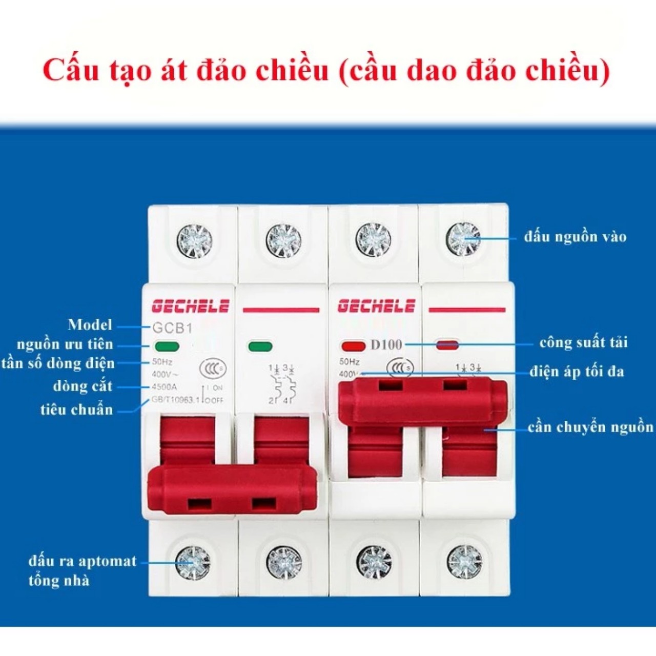 CB đảo chiều 2 nguồn điện 2 pha 100A 2P 230V Gechele