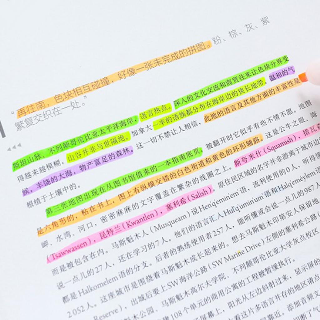 Fluorescent Markers Pens for Paper, Glass , Card Makinh , Diary