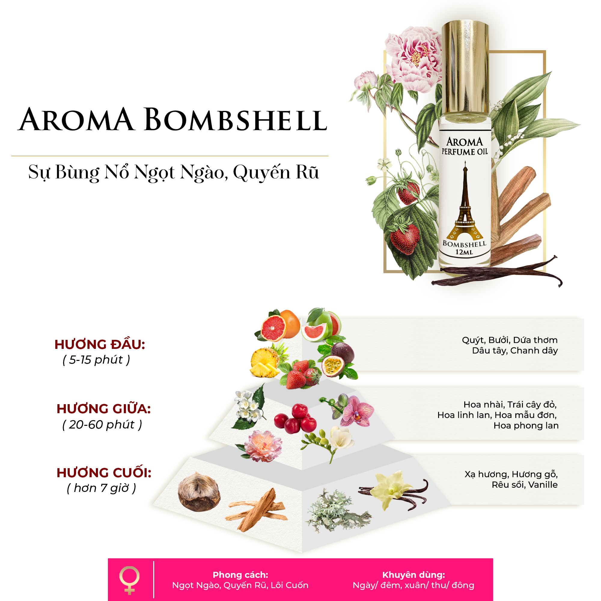 Aroma Bombshell – Tinh Dầu Nước Hoa Pháp Dạng Lăn 12ml