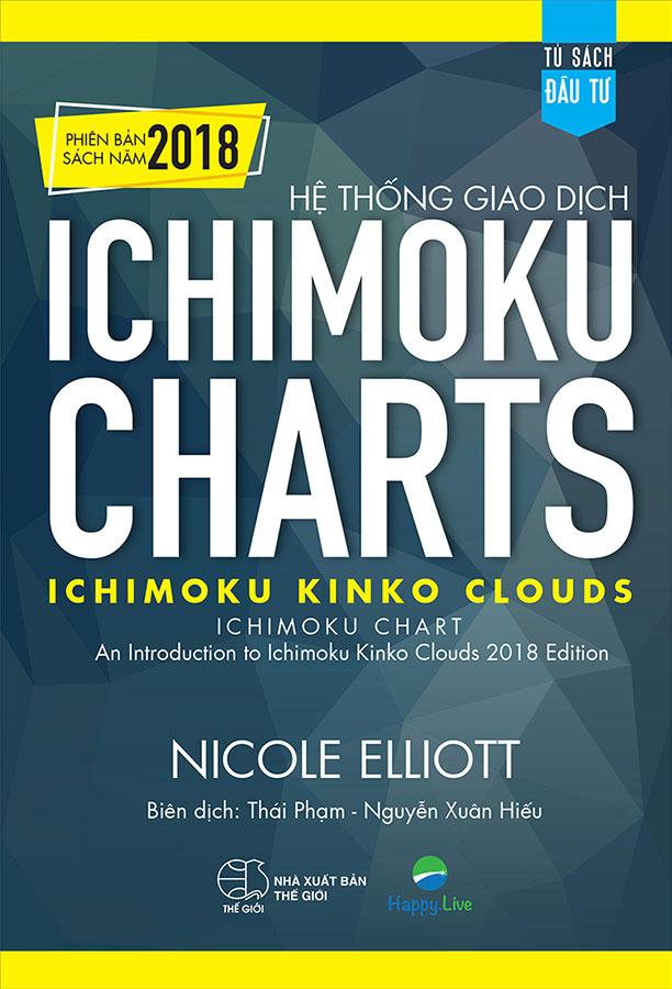 Hệ Thống Giao Dịch Ichimoku Charts