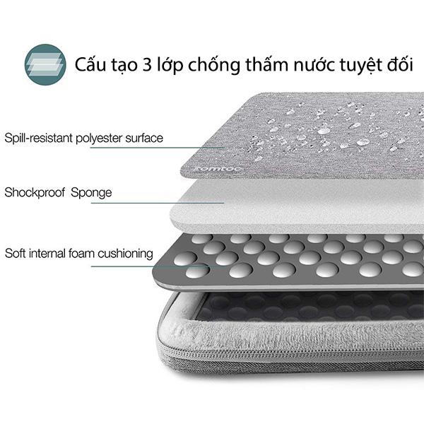 TÚI CHỐNG SỐC TOMTOC 360° PROTECTIVE CHO MACBOOK AIR/PRO 13” A13 bảo vệ hoàn hảo chống va đập và trầy xước cho máy tính - HÀNG CHÍNH HÃNG