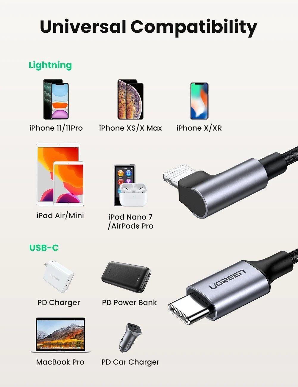 Ugreen UG60763US305TK 1M MFI đầu lightning bẻ 90 độ cáp USB type C ra Lightning bọc nhôm chống nhiễu màu đen - HÀNG CHÍNH HÃNG