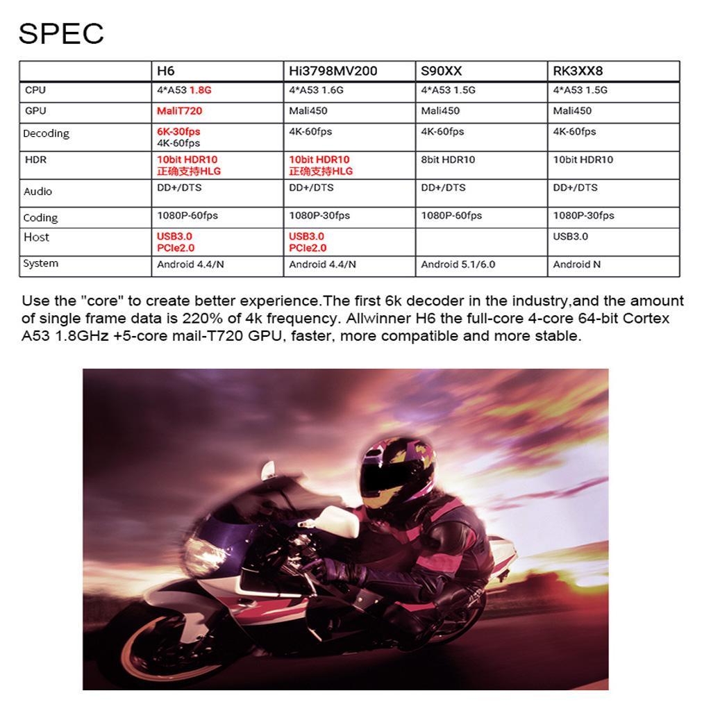 H6 Android Smart 4+32G , App, Smart Television