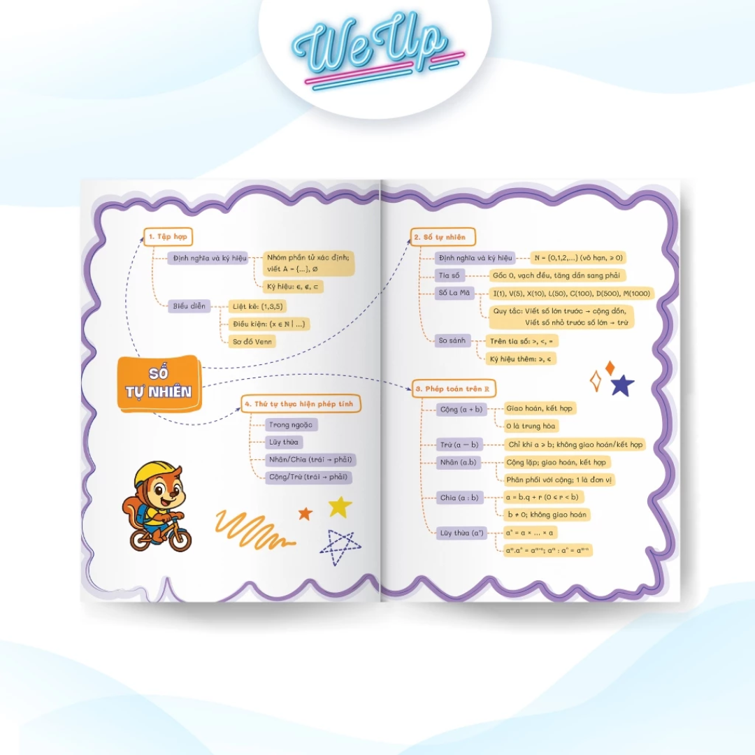 Combo 02 sách lớp 6: Sổ Mindmap 5 môn Toán Văn Anh Lí Hóa lớp 6 + 500 Bài tập Toán Văn Anh lớp 6