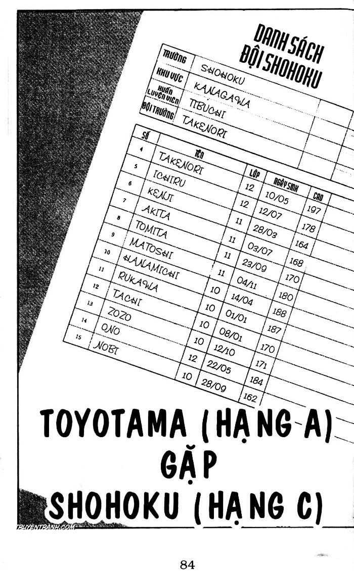 cao thủ bóng rổ chapter 200 1