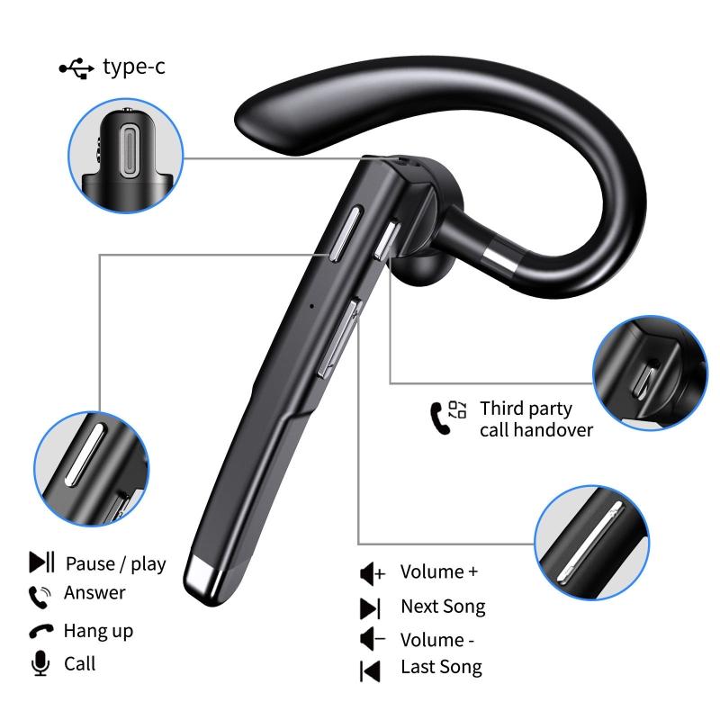 YYK520 Tai nghe một bên tai Tai nghe thể thao âm thanh nổi qua tai có Mic cho điện thoại thông minh hệ thống Android Màu sắc: 7HH804169-A