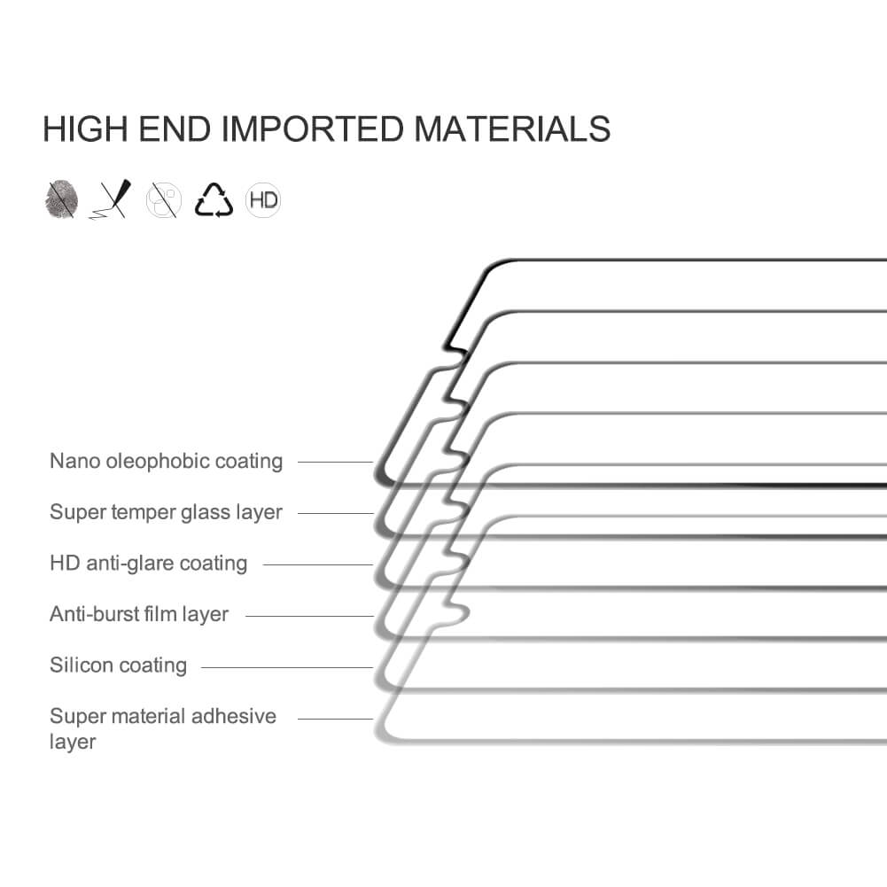 Kính cường lực cho Samsung A33 5G, Samsung A55 5G, Samsung A71, Samsung A52 hiệu Nillkin Amazing CP+ Pro 0.33mm chống vỡ, chống xước cao cấp - Hàng chính hãng