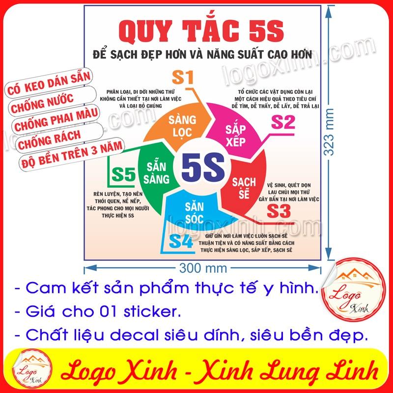 LOGO TEM STICKER QUY TRÌNH MÔ HÌNH 5S, NỘI QUY NGUYÊN TẮC 5S SỬ DỤNG CHO CƠ QUAN, VĂN PHÒNG, CÔNG TY, NHÀ XƯỞNG.....