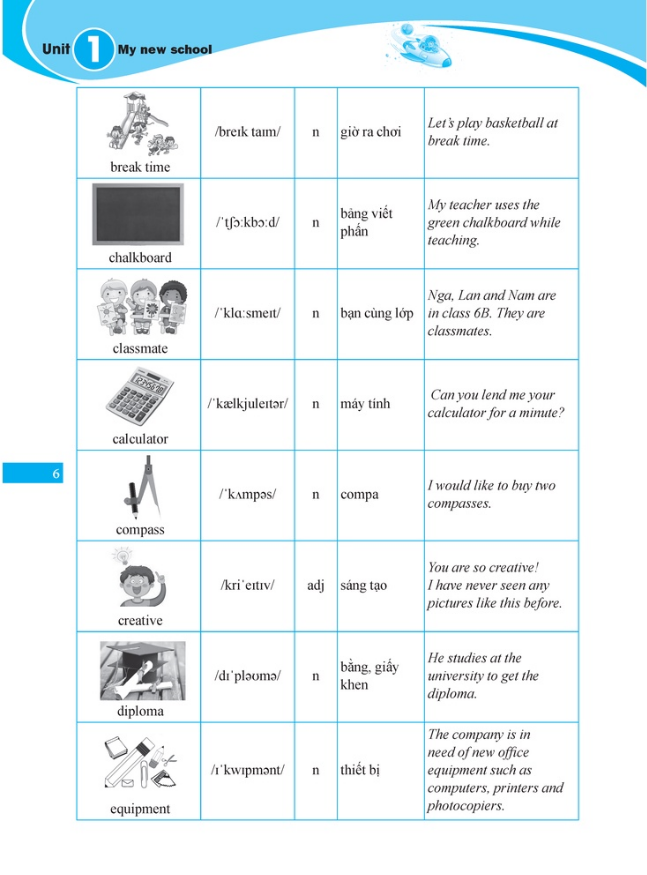 Sách - GLOBAL SUCCESS - Trọng tâm kiến thức và bài tập thực hành tiếng anh lớp 6 tập 1