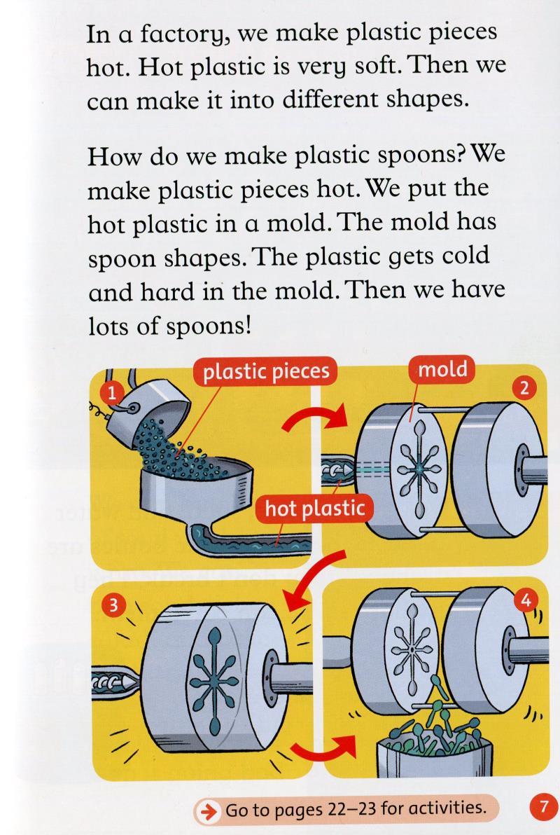 Oxford Read and Discover: Level 2: Plastic