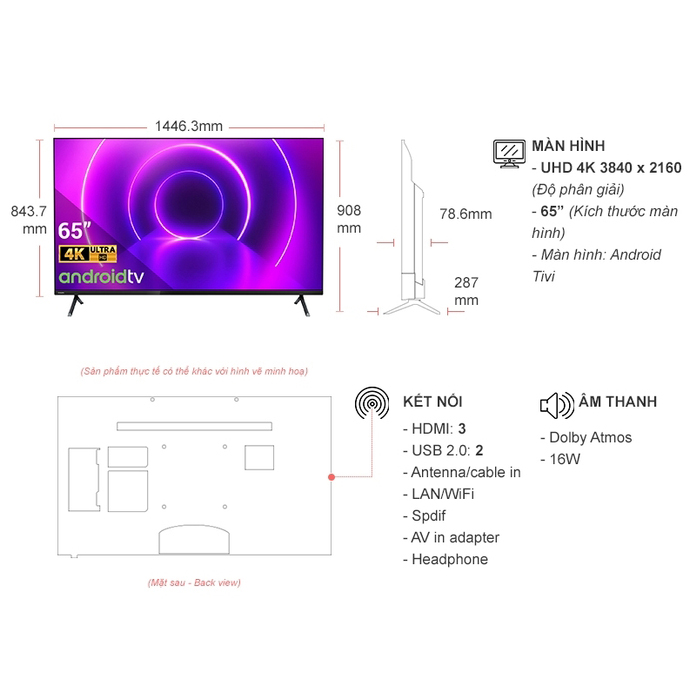 Smart Tivi Philips 4K 65 inch 65PUT8215/67