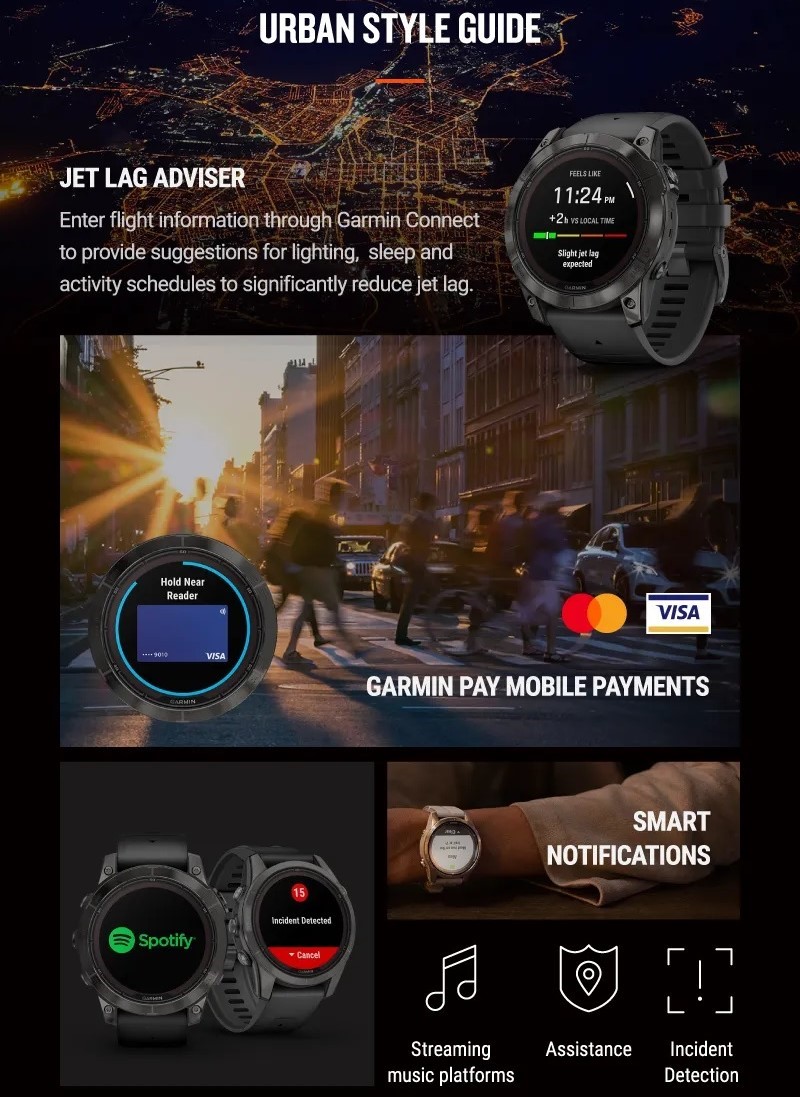 Đồng hồ thông minh Garmin fēnix 7S Pro – Sapphire Solar Edition_Mới, hàng chính hãng