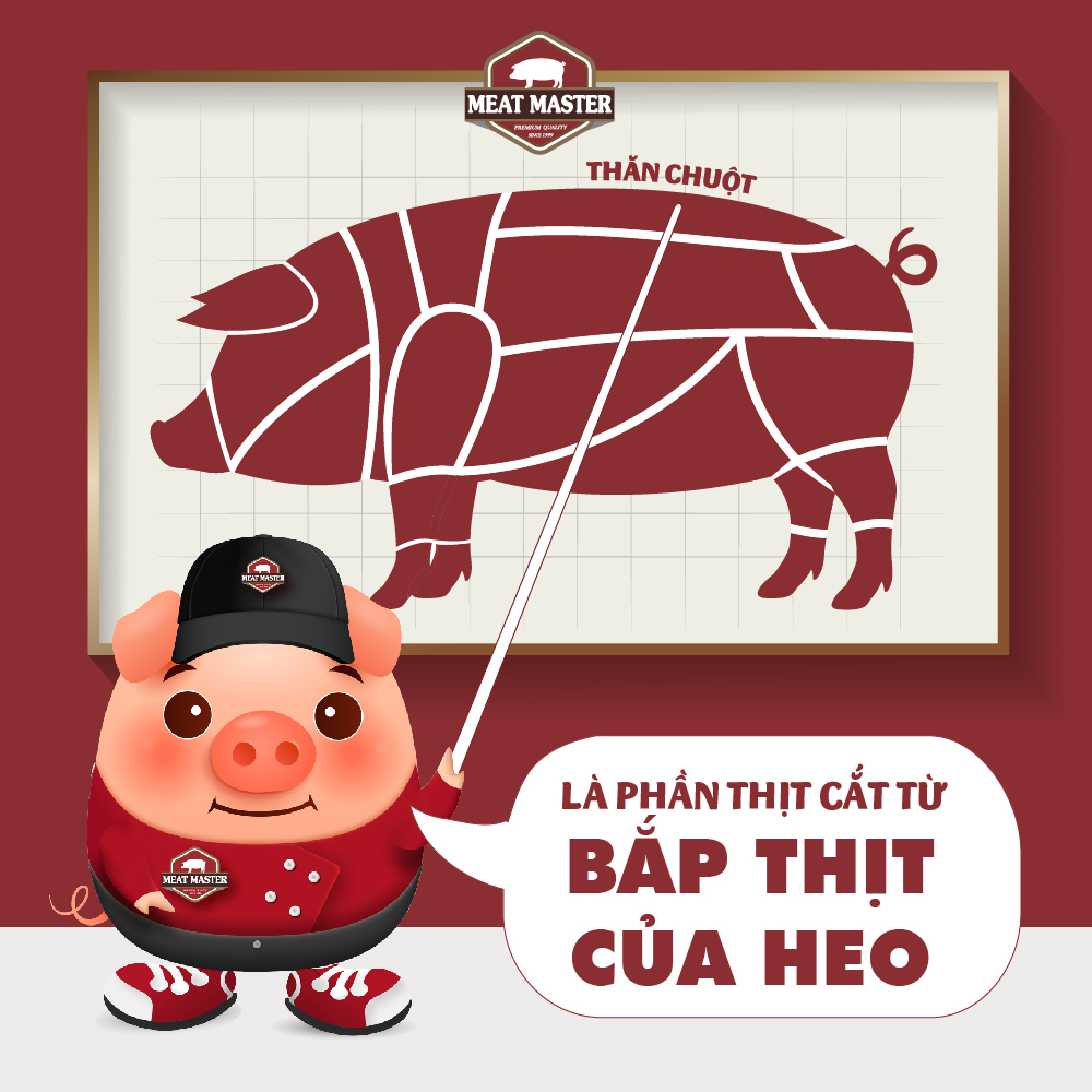 Thăn chuột heo Meat Master - Giao nhanh