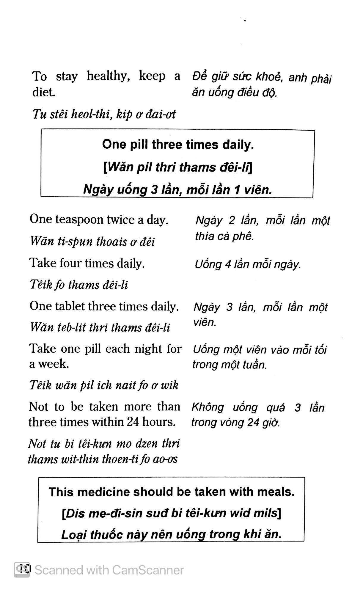 Tiếng Anh Cho Nhân Viên Tư Vấn