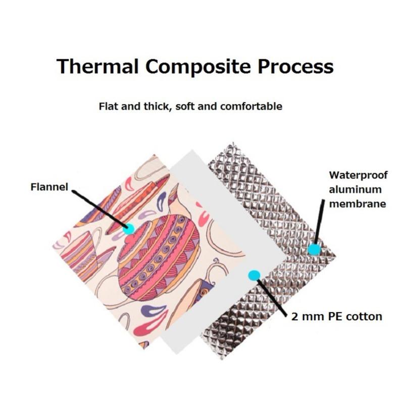 4 Kích Thước Xếp Cắm Trại Thảm Wterproof Dày Thảm Picnic Bãi Biển Miếng Lót Trẻ Em Thảm Chơi Lều Chống Ẩm Chăn