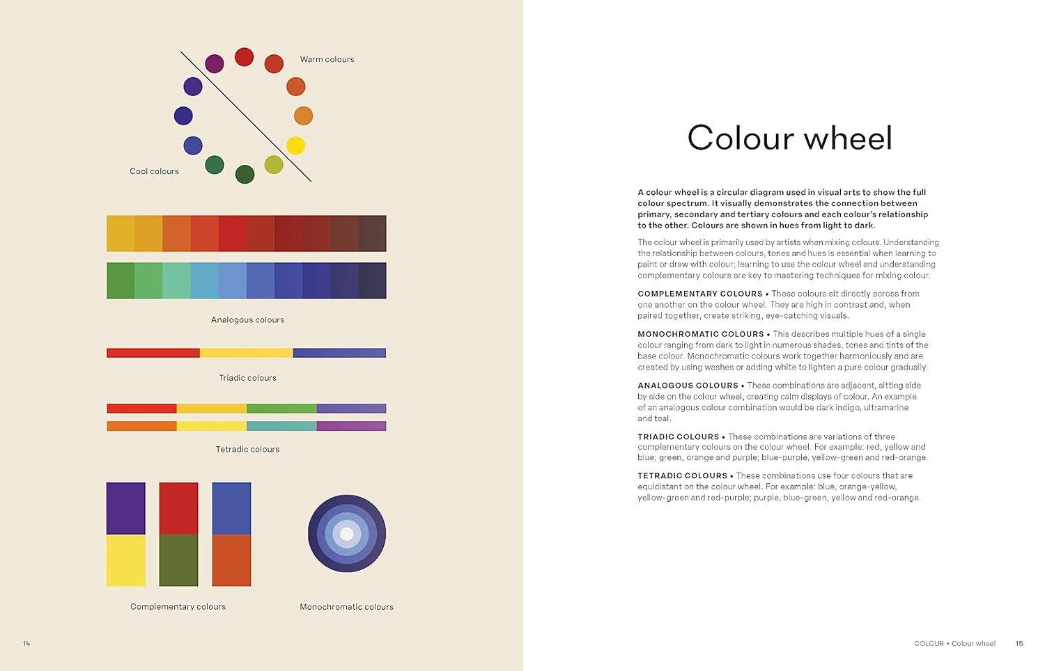 Art Class: Line and Colour : Doodling your way to creativity