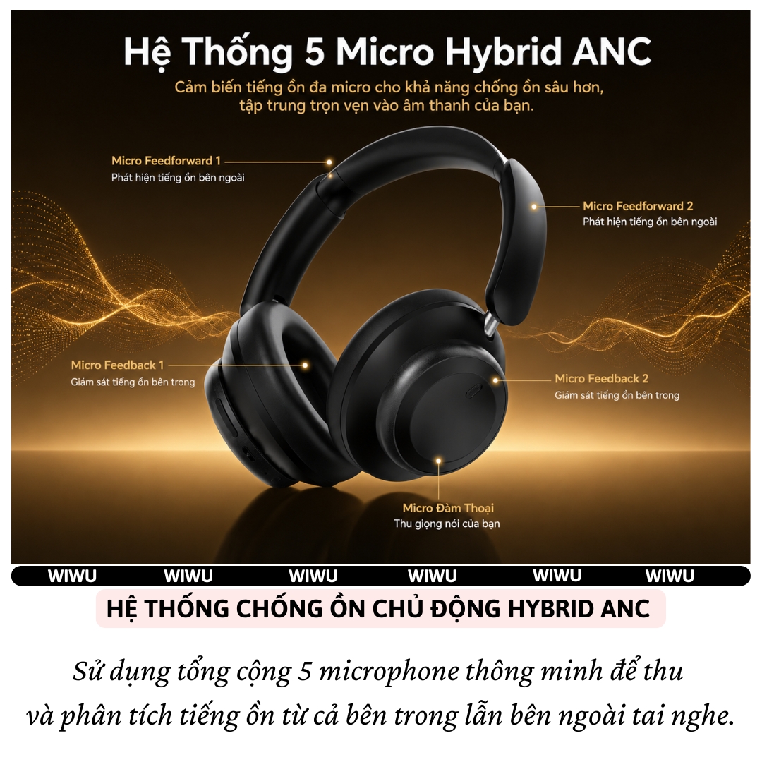 Tai Nghe chống ồn ANC Kép SilentCore Hybrid Bluetooth V6.0 không dây Hi-Res ACS WIWU Soundbasha TD-17 cho iphone ipad oppo z fold samsung - Chống Ồn Hybrid ANC, Bluetooth 6.0, Pin 50 Giờ, Âm Thanh ACS 360° - Hàng nhập khẩu