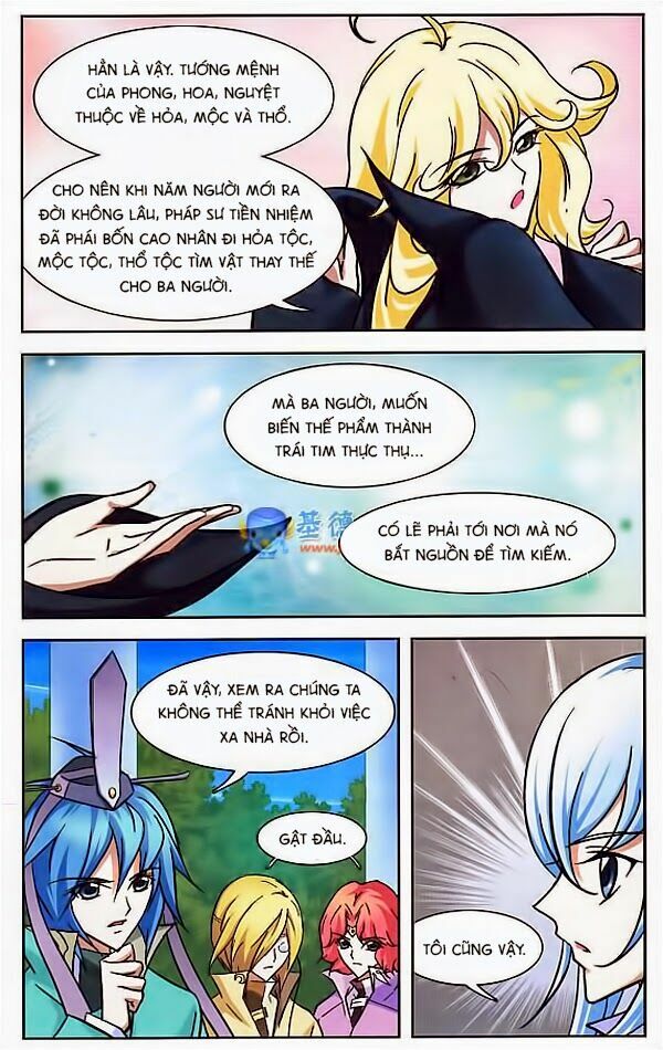 mỹ hình yêu tinh đại hỗn chiến chapter 24.2 5
