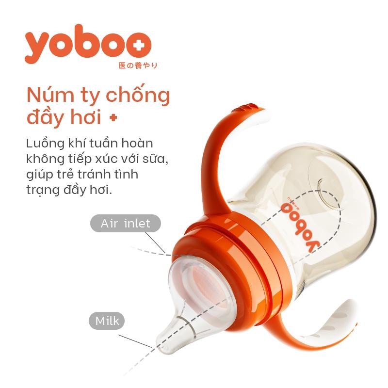 Combo 3 núm ti thay thế lệch tâm Yoboo YB-0018 loại 2 lỗ dành cho bé 3-6 tháng bằng silicone mềm mại - Hàng chính hãng