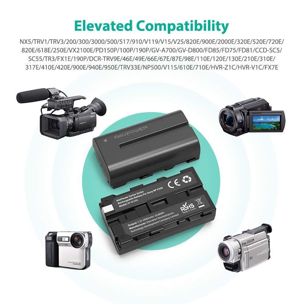 Pin sạc máy ảnh Ravpower RP-BC006 cho Sony NP-F550- hàng chính hãng.
