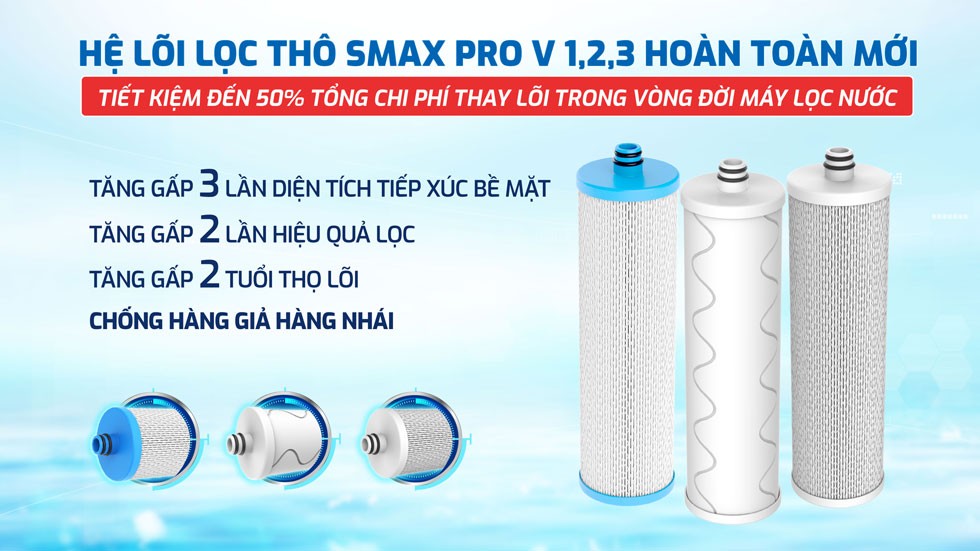 Máy lọc nước RO Karofi KAQ-U50K - Hàng Chính Hãng