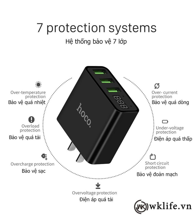 Cốc Sạc HOCO 3 cổng USB C15 điện áp 3A - màn hình LCD hiển thị điện áp (Đen hoặc trắng) - Hàng nhập khẩu