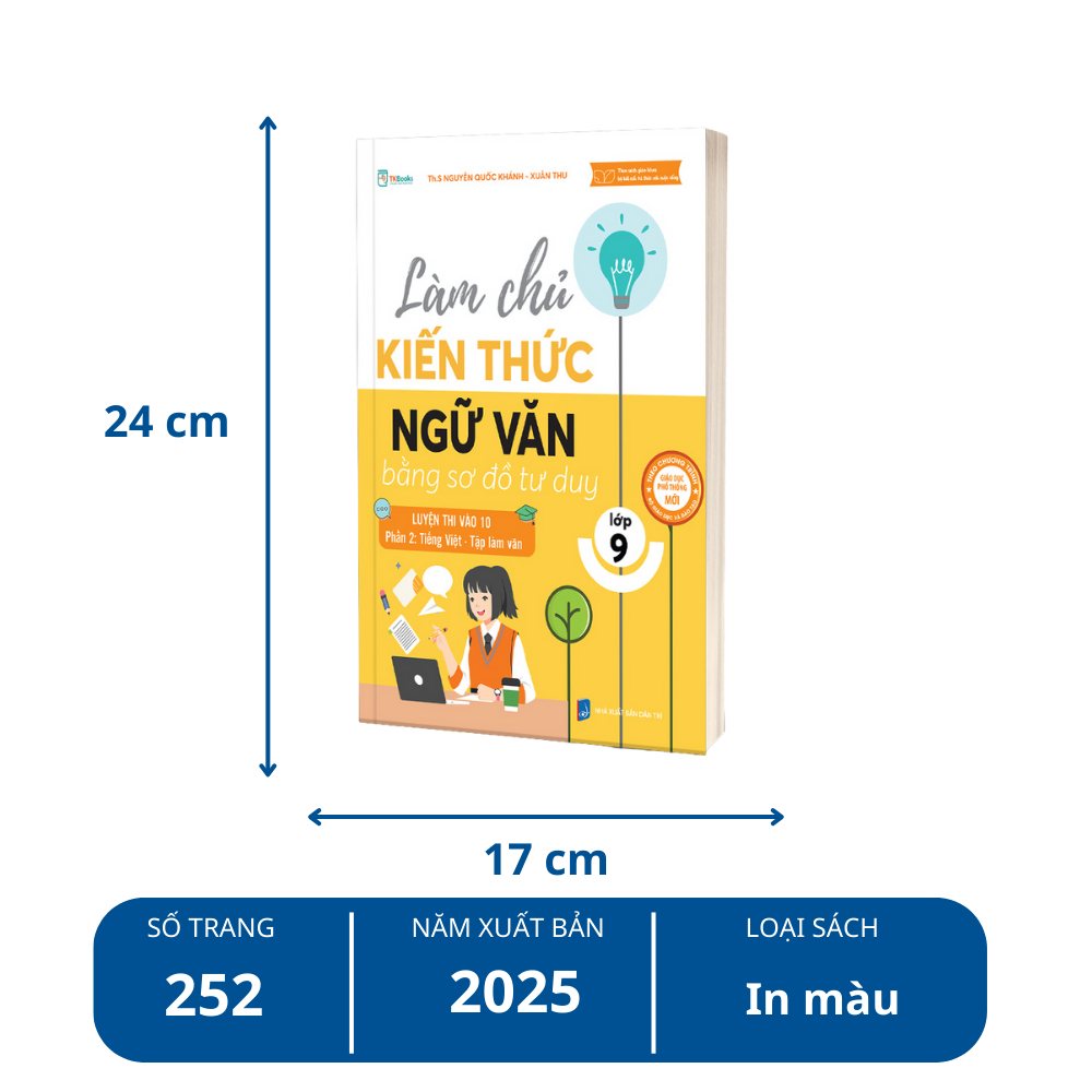 Sách - Làm Chủ Kiến Thức Bằng Sơ Đồ Tư Duy Tiếng Anh - Toán - Ngữ Văn Lớp 9 Tập 1 + Tập 2 - TKBooks