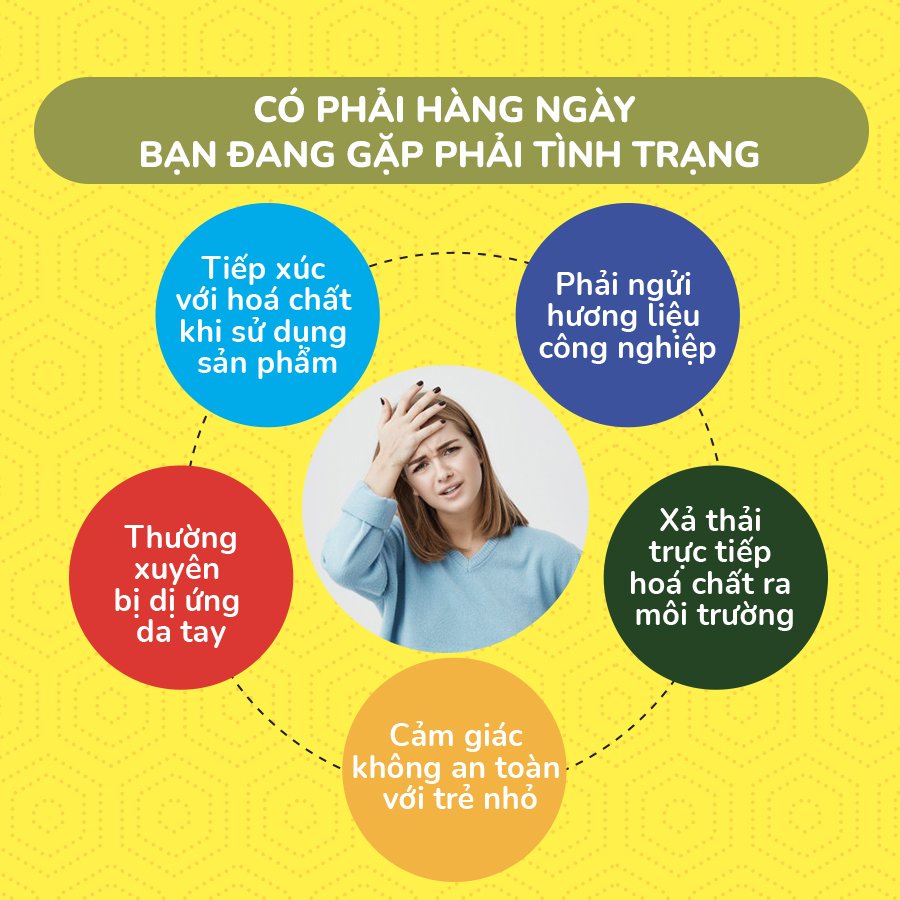 Combo Bếp Siêu Sạch - Nước Ngâm Rau Củ, Nước Rửa Bát Và Nước Lau Đa Năng Sinh Học ENZYCO 90% Enzyme Từ Dứa và Bồ Hòn Dishwashing liquid