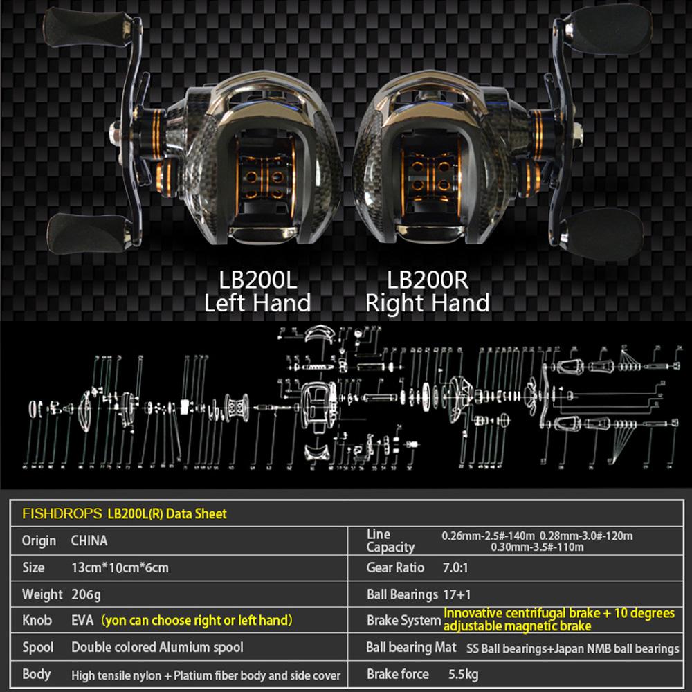 Máy Câu Cá 17 + 1 Vòng Bi