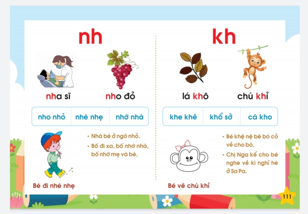 Hành trang cho bé tự tin vào lớp 1 (Tập đánh vần, toán tư duy, luyện viết tặng kèm bộ thẻ học vần)