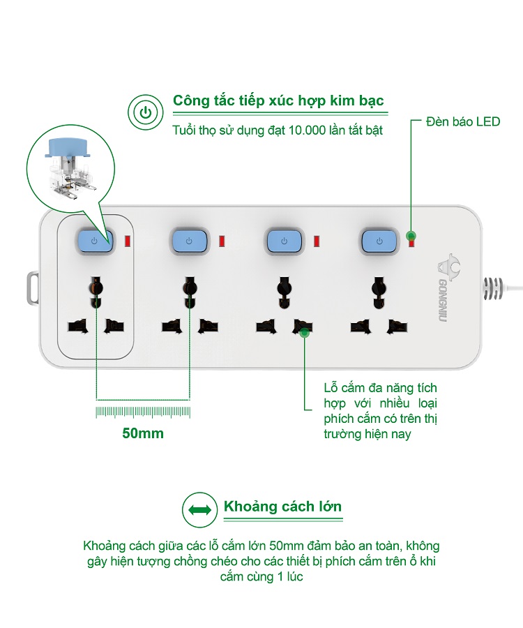 Ổ Cắm Điện Gongniu 4 Ổ Đa Năng 4 Công Tắc – Công Suất 10A/250/2500W – Trắng – Chính Hãng (N3040) hàng chính hãng