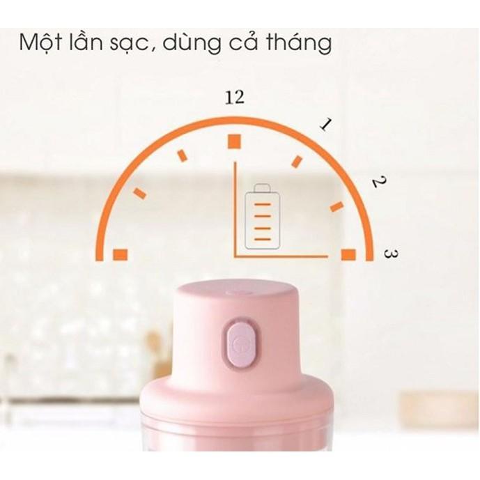 Máy Xay Mini Cầm Tay Đa Năng_ Dung Tích 250Ml,Sạc Pin Cao Cấp Xay Tỏi Ớt, Hành, Rau Củ Quả Tiện Dụng - Loại Tốt
