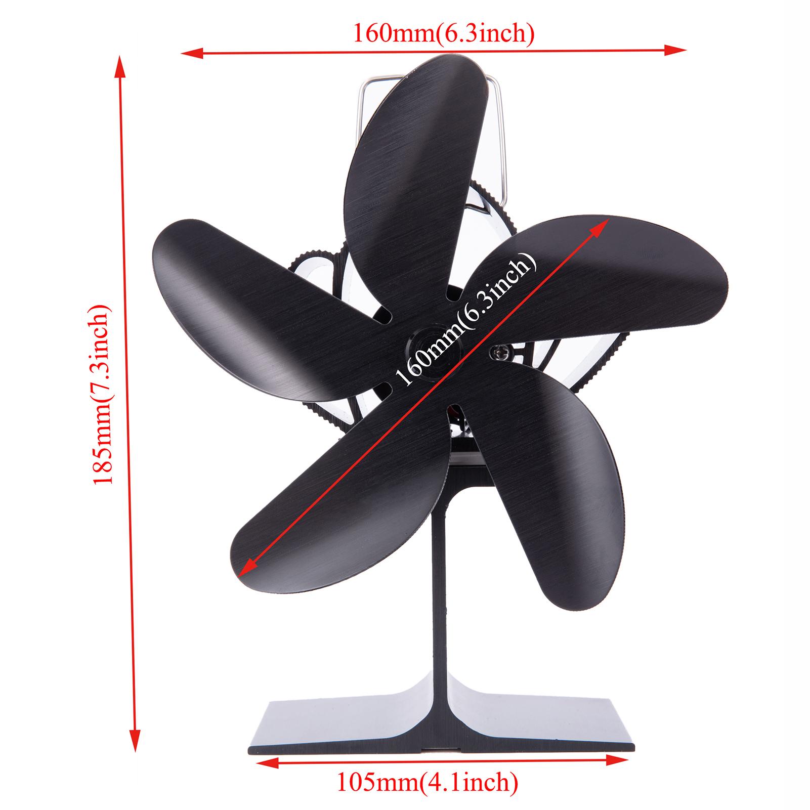 Quạt 5 cánh dành cho gia đình