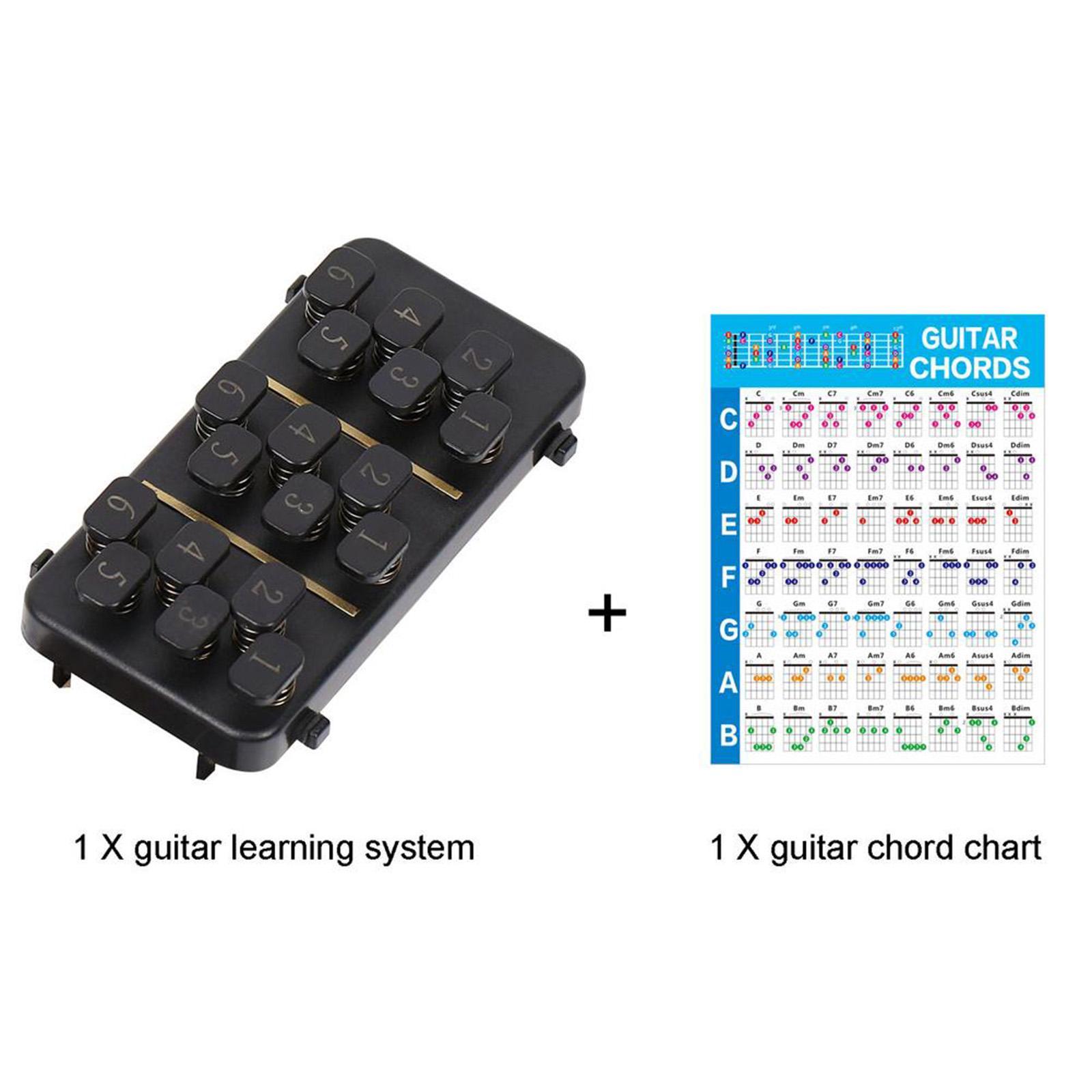 Acoustic Guitar with Guitar Chart for 38/41inch Guitar