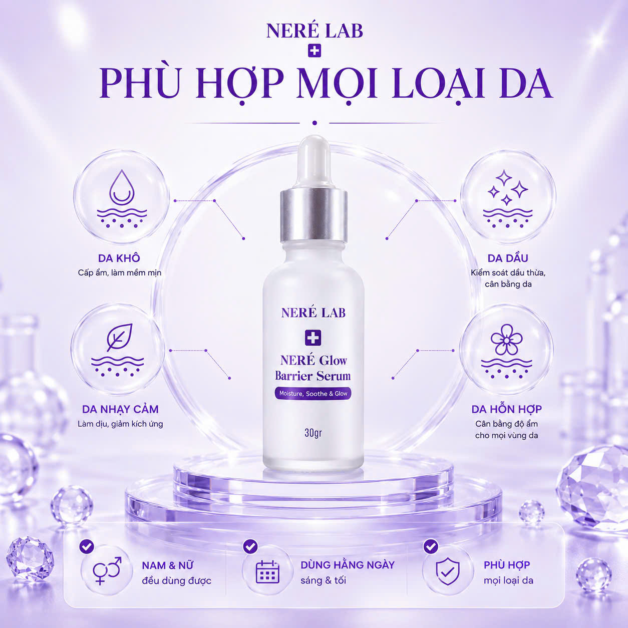 Serum dưỡng ẩm và phục hồi da Neré Glow Barrier