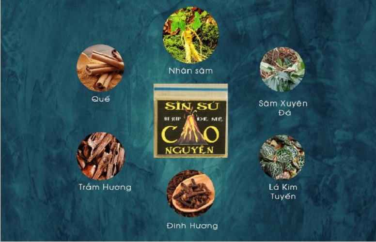 Tinh chất tự nhiên- hỗ trợ sinh luc nam giới_sìn