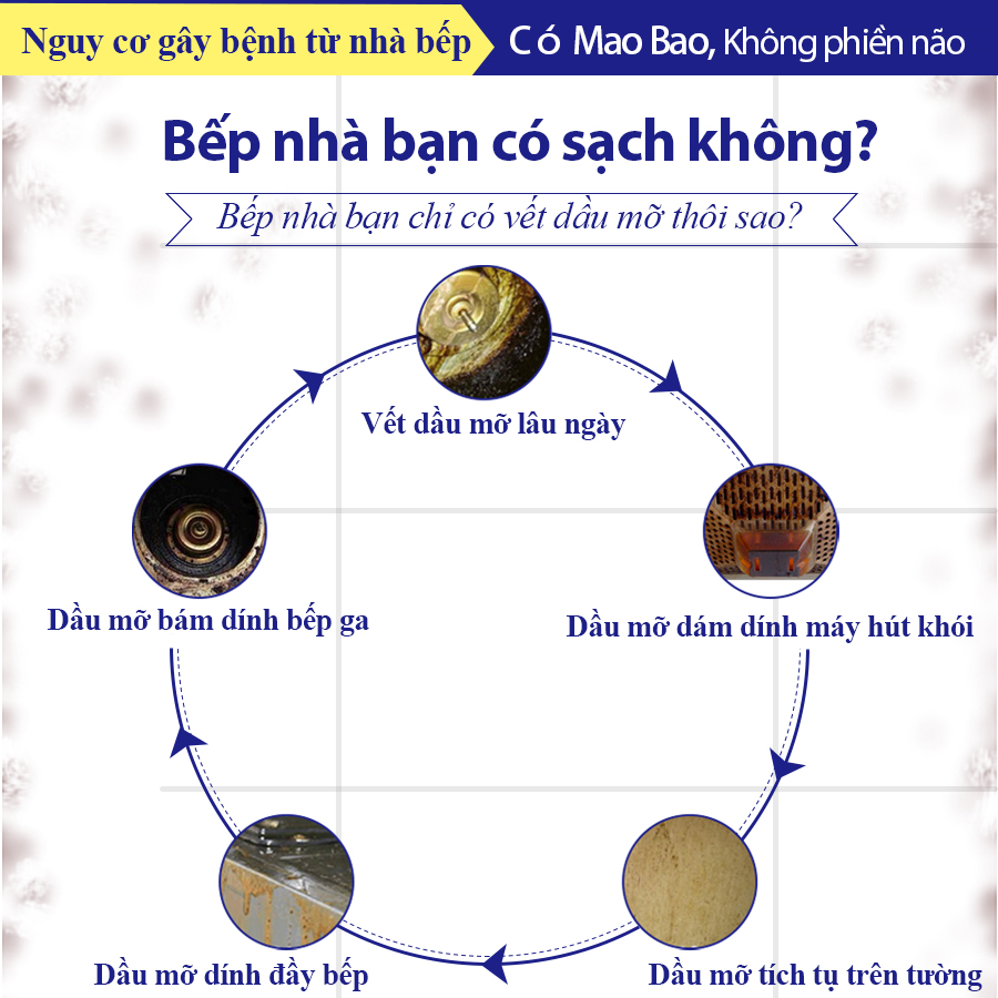 Combo 06 chai Nước Tẩy Đa Năng Mao Bao 600ml