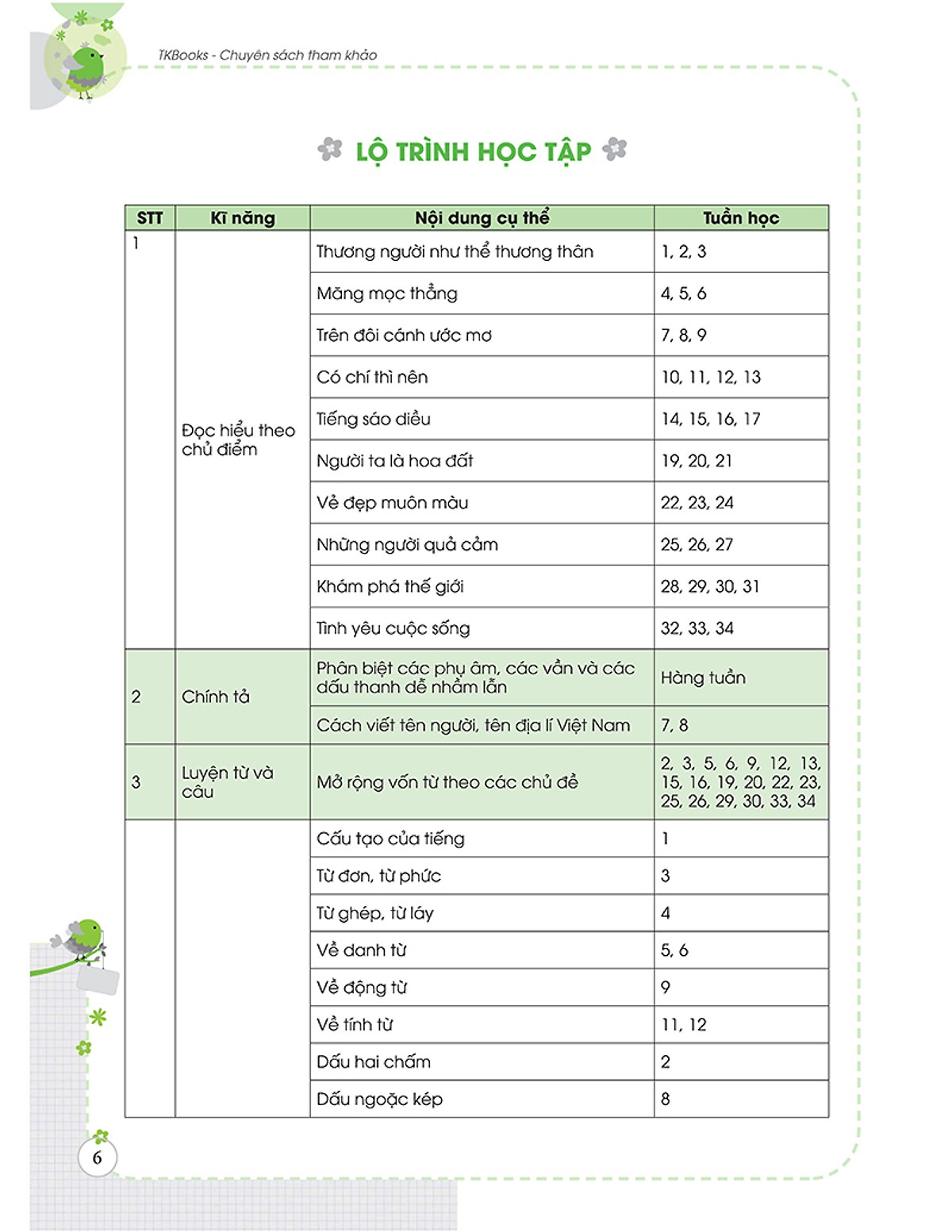 99 ngày em giỏi Tiếng Việt lớp 4 (tặng bookmark KZ)