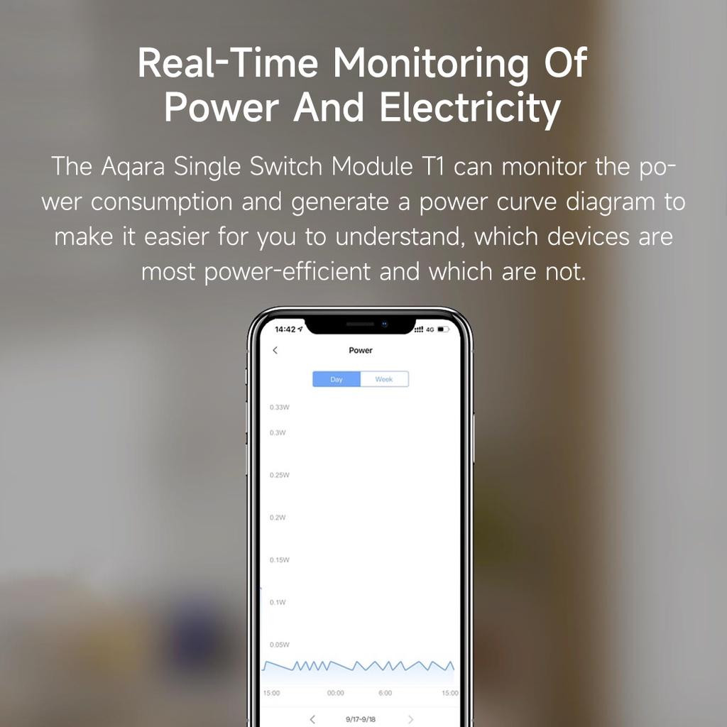 Mô Đun Điều Khiển Công Tắc Aqara T1 Zigbee 3.0 Chuyên Dụng