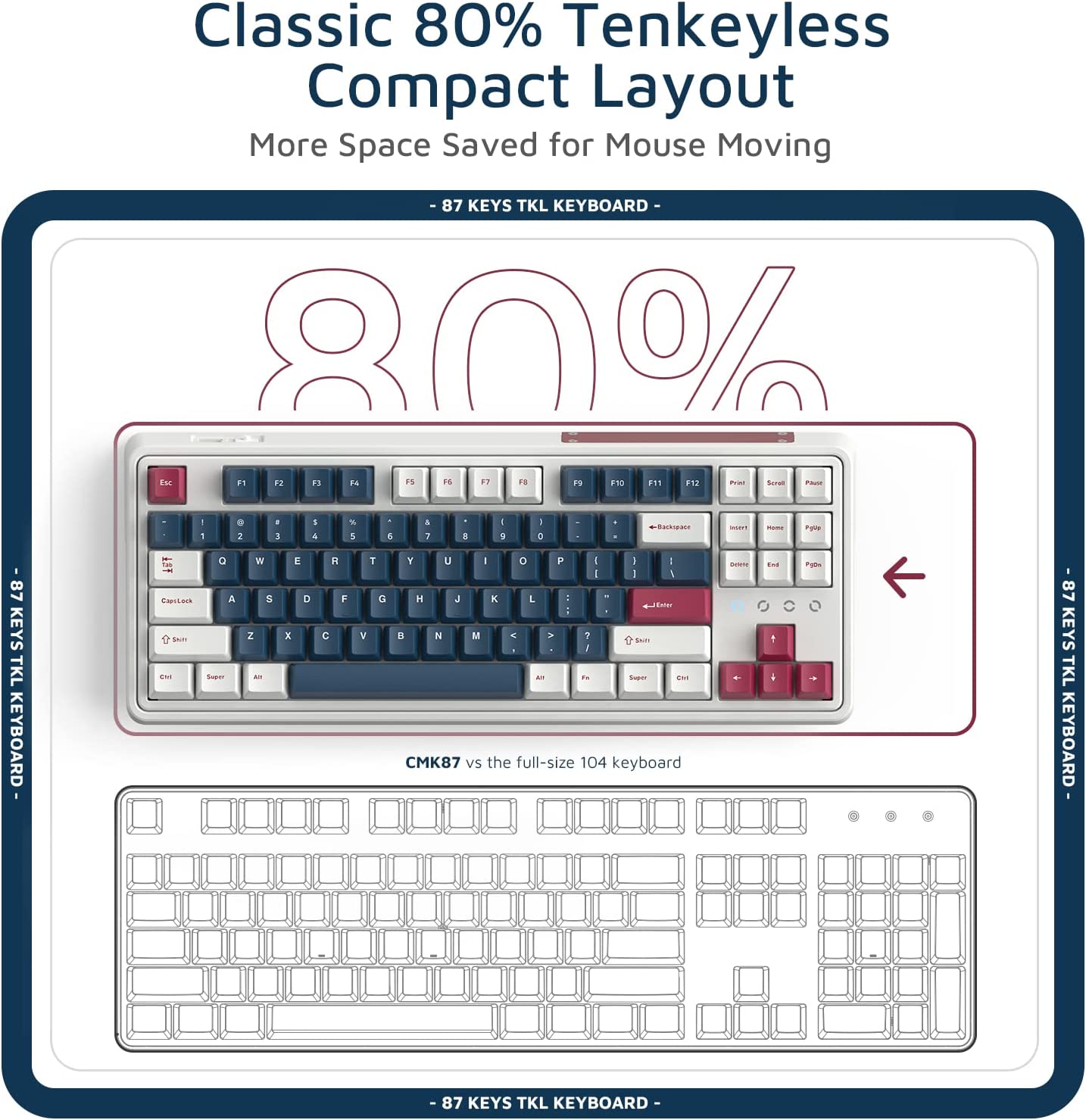 Bàn phím máy tính FL-Esports CMK87SAM Cool Mint 3 Mode _Mới, hàng chính hãng