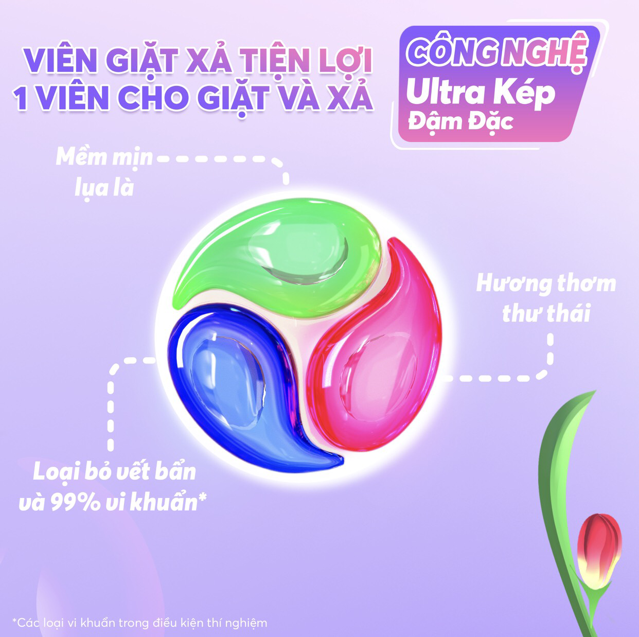 Viên Giặt Xả 2 trong 1 MaxKleen Công nghệ Ultra Kép đậm đặc - 34 viên/túi
