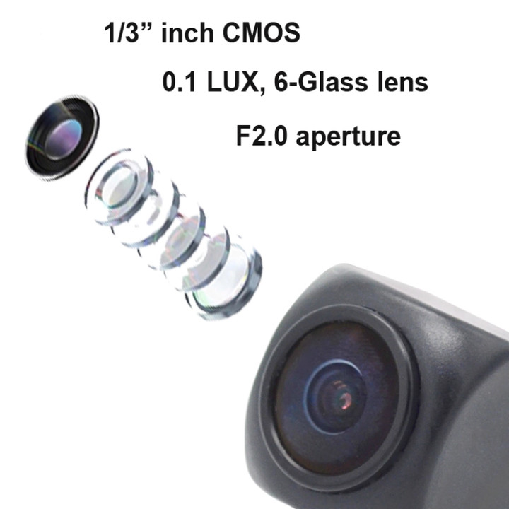 Camera lùi ô tô độ phân giải 2.0MP dành cho màn hình ô tô tích hợp cổng AV - công nghệ cảm biến quang học, chip xử lý cực nét (TJ-HS-XG)