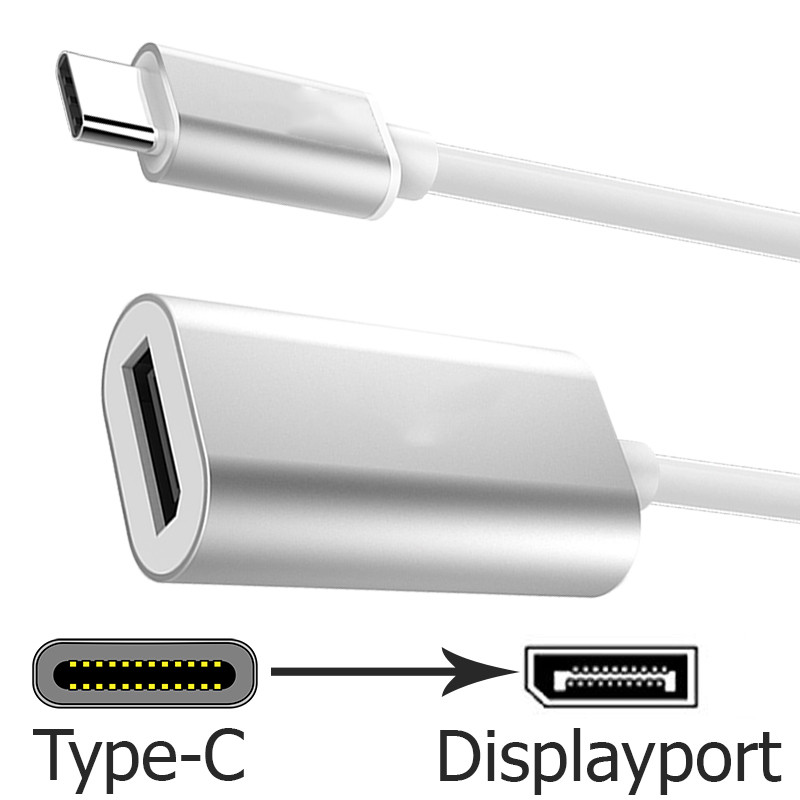 Cáp chuyển Thunderbolt 3 ra Displayport cho Dell XPS, Macbook M1