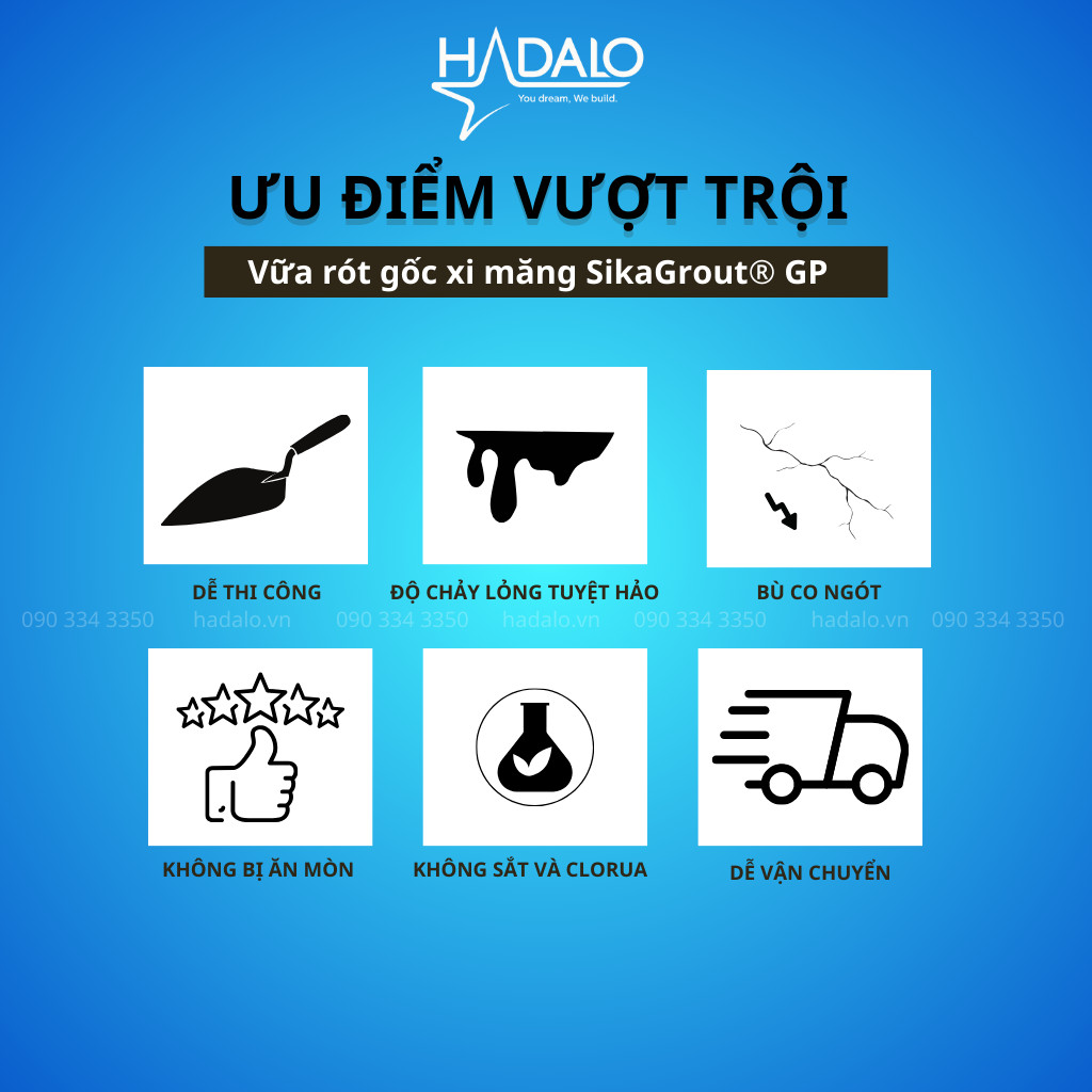Vữa Rót SikaGrout GP Gốc Xi Măng, Bù Co Ngót, Bơm Được - 5kg