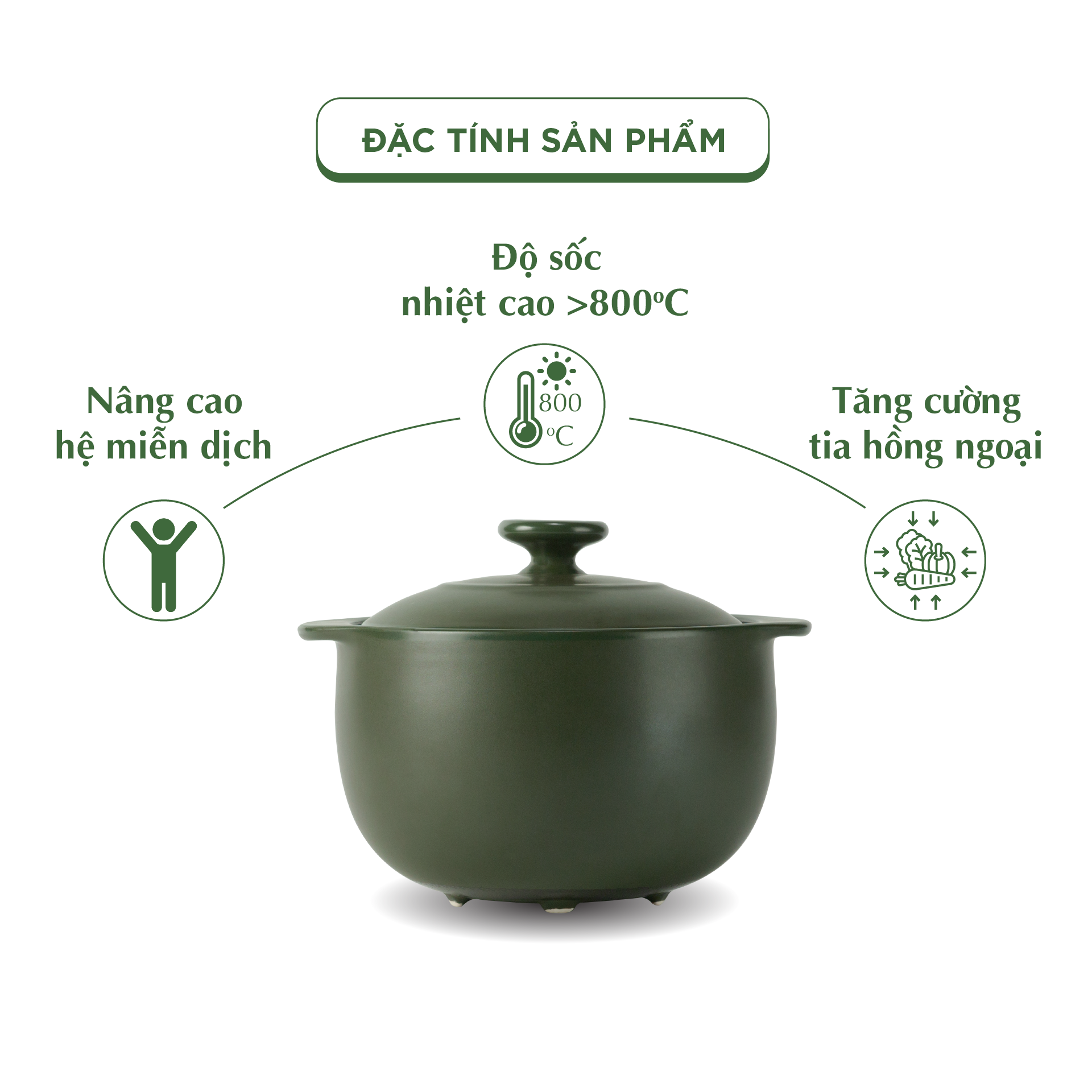 Nồi Sứ Dưỡng Sinh Minh Long Healthy Cook Vesta 3.0 L - Dùng Cho Bếp Gas, Bếp Hồng Ngoại