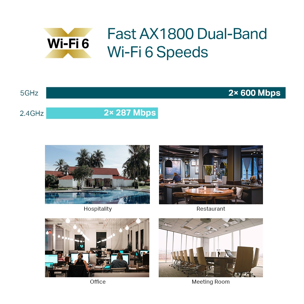 Bộ Access Point Gắn Trần TP-Link EAP610 Wifi 6 AX1800 - Hàng Chính Hãng
